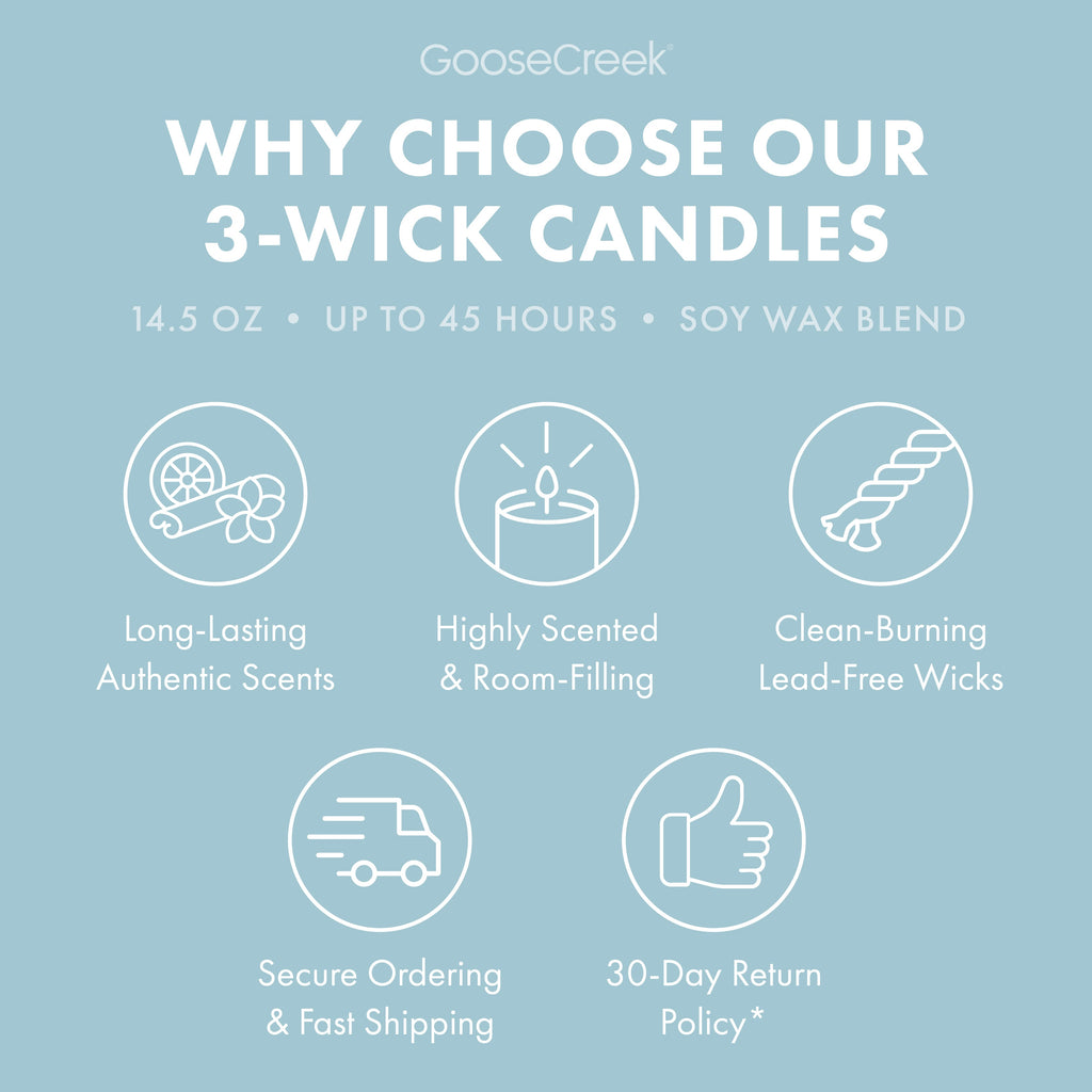 Baby Powder 3-Wick Candle