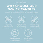Baby Powder 3-Wick Candle