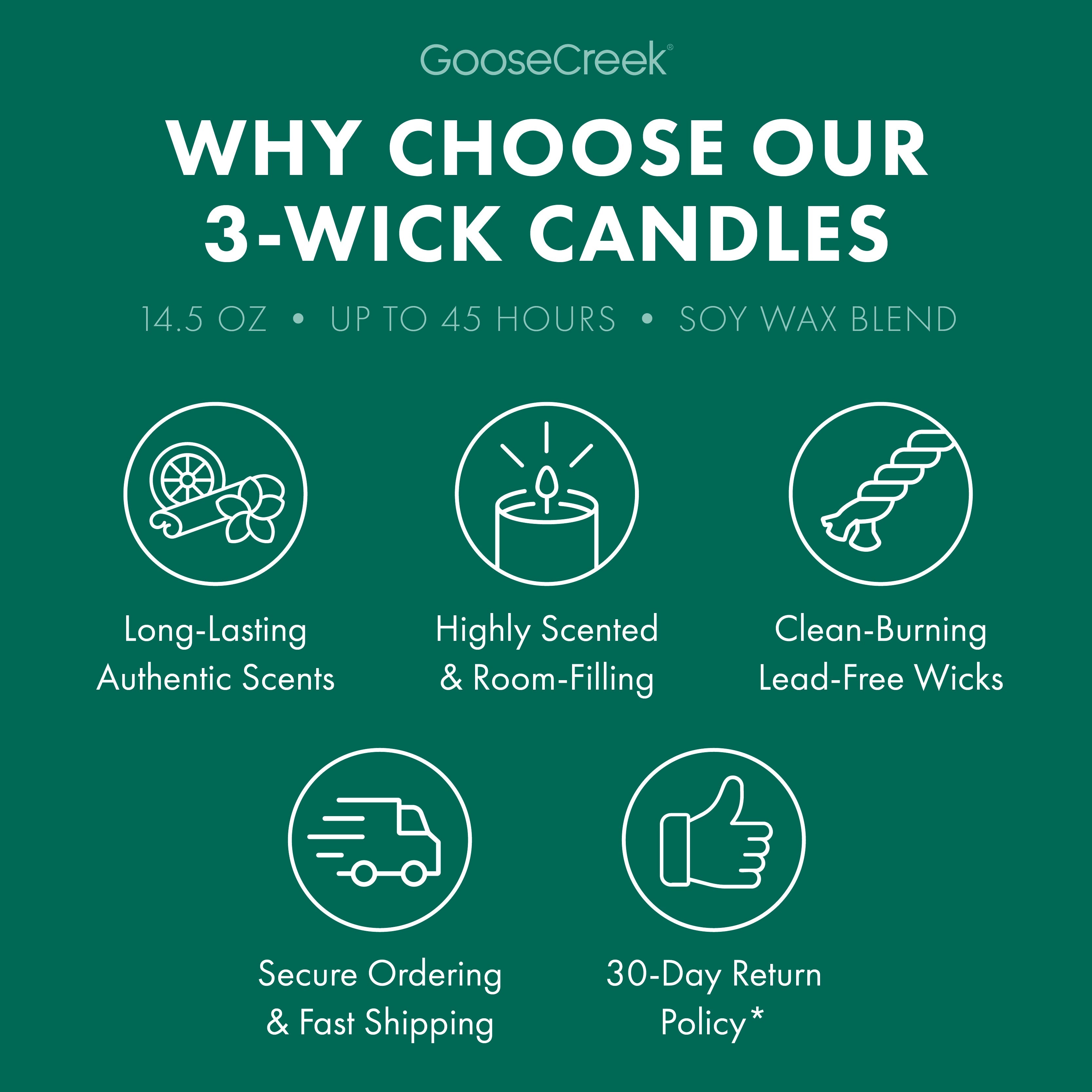 Banana Palm Leaf 3-Wick Candle