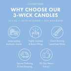 Blueberry Cheesecake 3-Wick Candle
