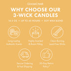 Buttercream Cinnamon Bun 3-Wick Candle