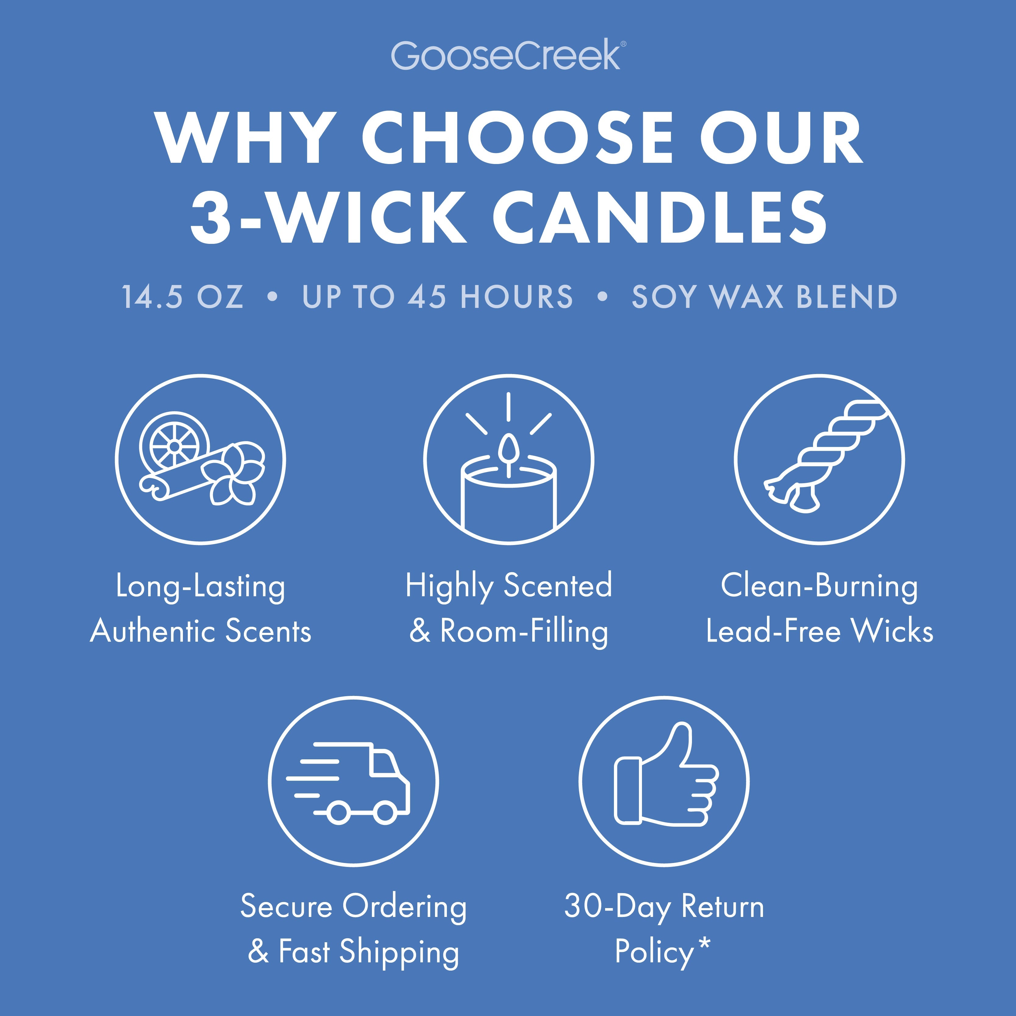 Cabana Crush 3-Wick Candle