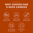 Caramel Dipped Banana 3-Wick Candle