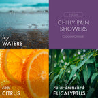 Chilly Rain Showers Odor Eliminating 7oz Single Wick Candle