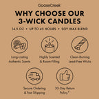 Cinnamon Bun Icing 3-Wick Candle