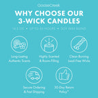 Cinnamoroll Hello Kitty 3-Wick Candle