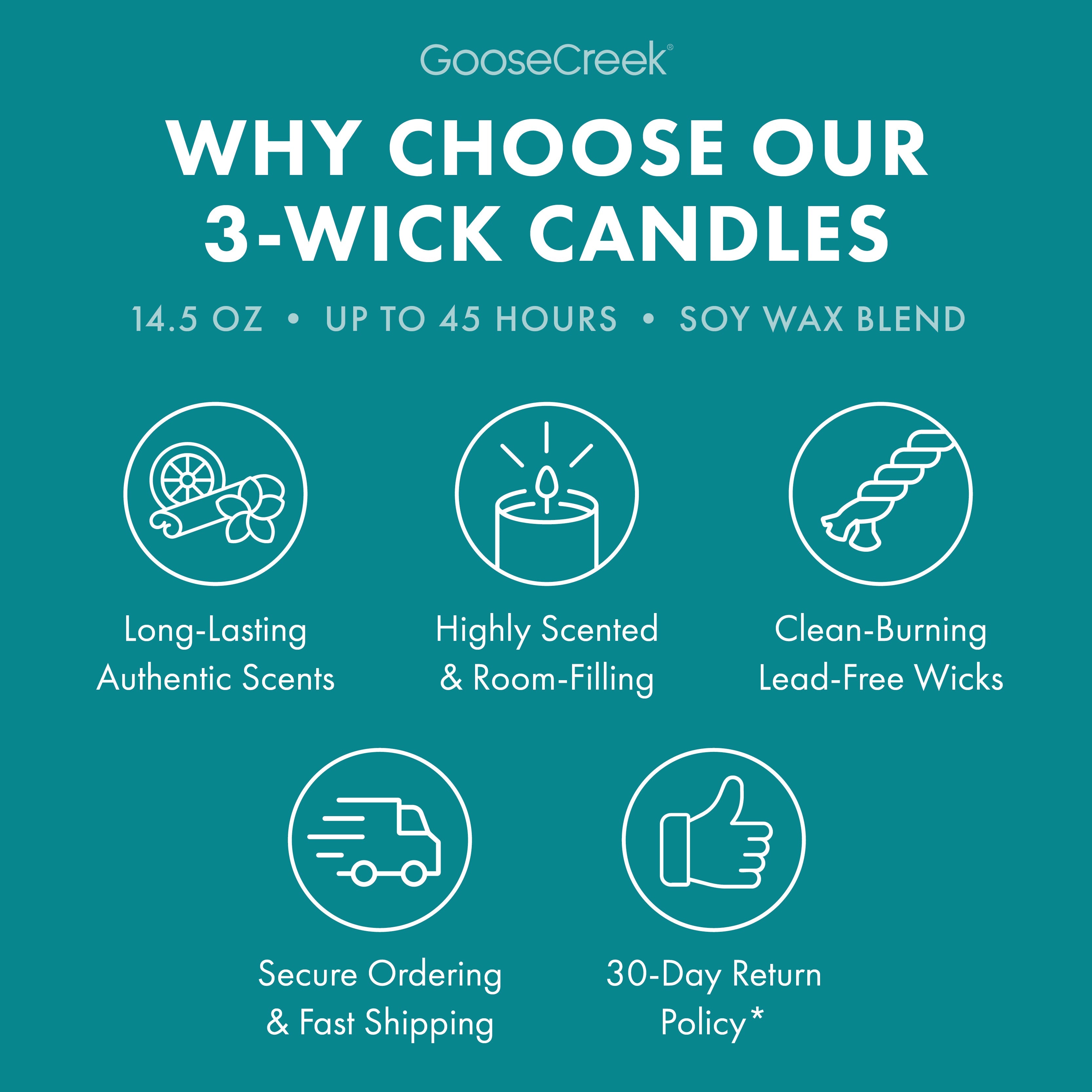 Cliffside Sea Spray 3-Wick Candle