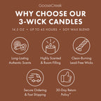 Coffee House 3-Wick Candle