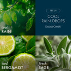 Cool Rain Drops 3-Wick Candle