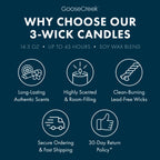 Cool Rain Drops 3-Wick Candle