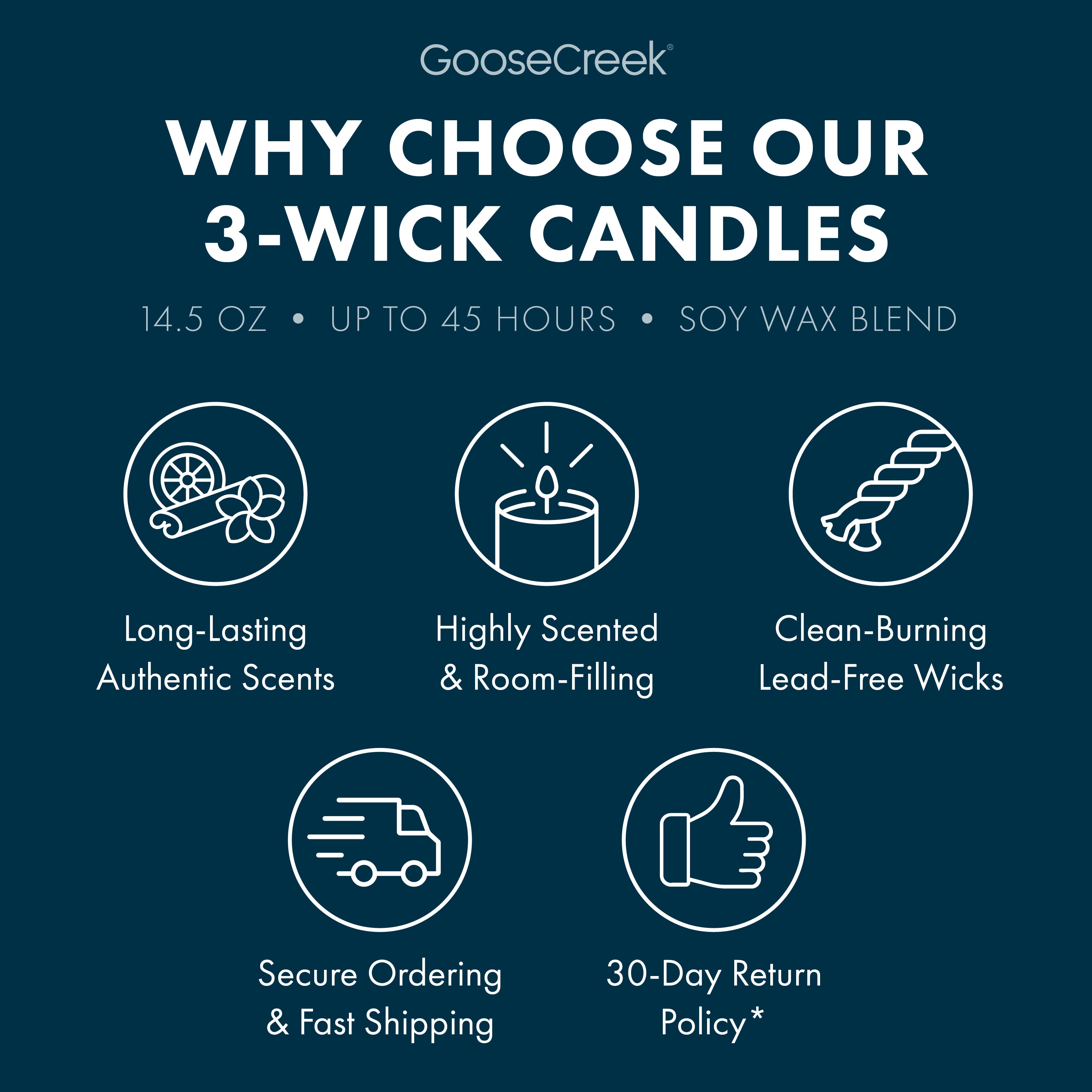 Cool Rain Drops 3-Wick Candle