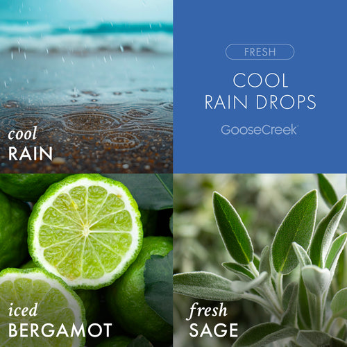 Cool Rain Drops Odor Eliminating 3-Wick Candle
