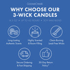 Cool Rain Drops Odor Eliminating 3-Wick Candle