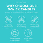 Farmhouse Breakfast 3-Wick Candle