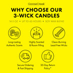 Girl Scout Lemon-Ups? 3-Wick Candle