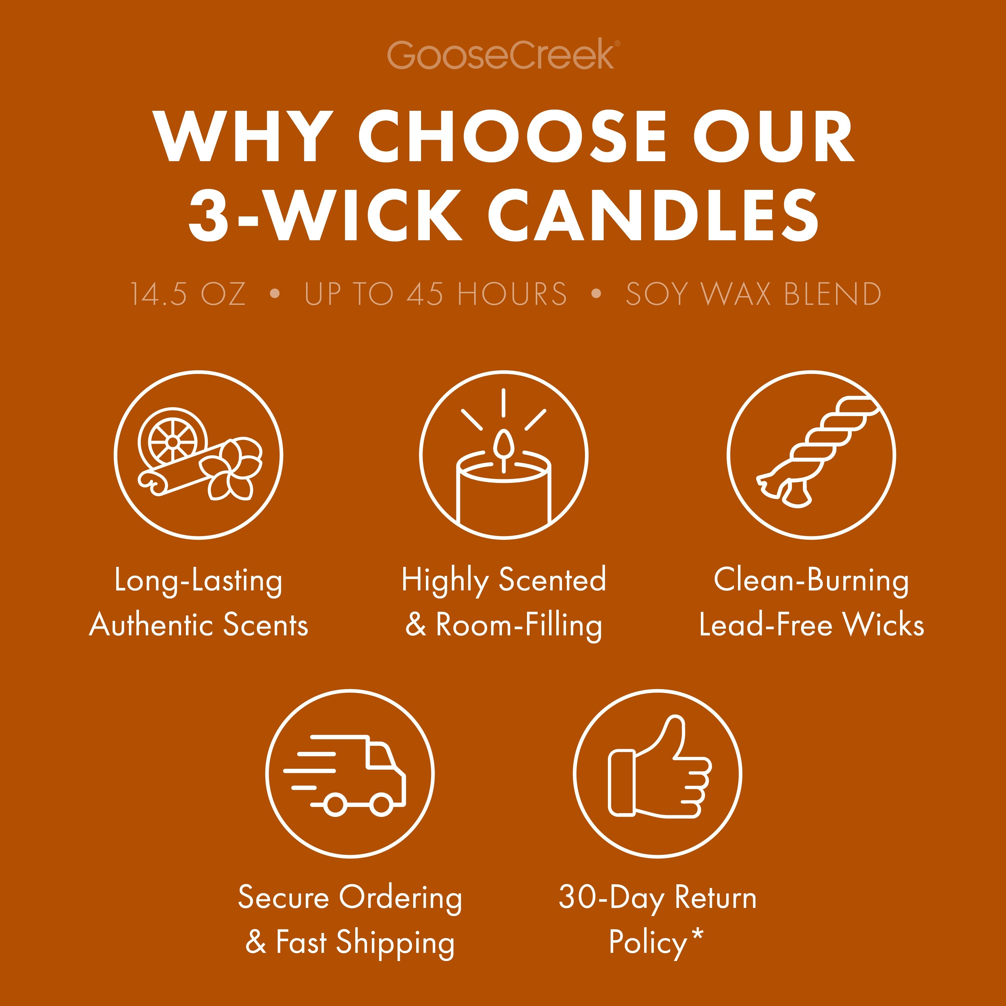 Golden Coconut Glow 3-Wick Candle