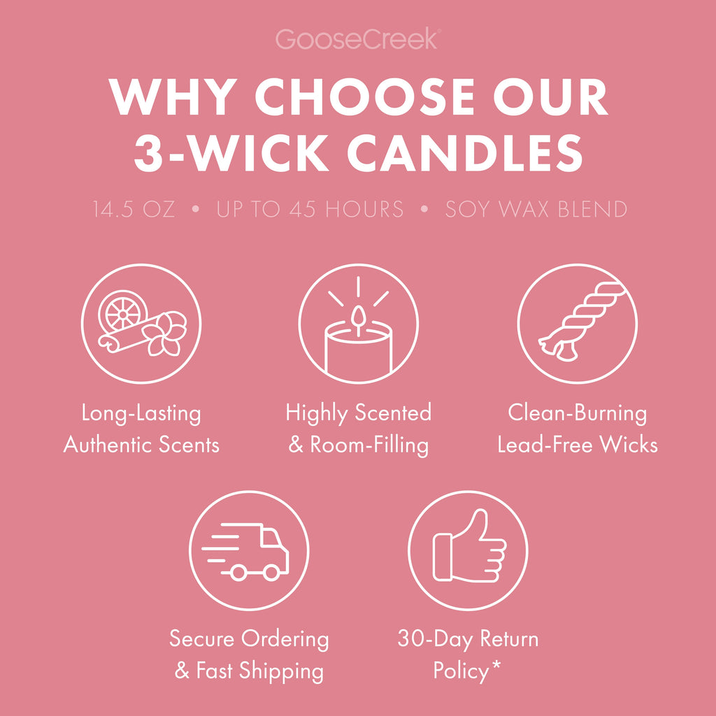 Guava Clouds 3-Wick Candle