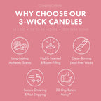 Guava Clouds 3-Wick Candle