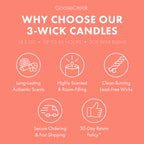Hello Kitty 3-Wick Candle