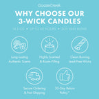 Hello Kitty & Friends 3-Wick Candle