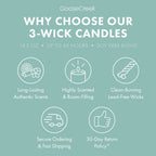 Island Cotton 3-Wick Candle