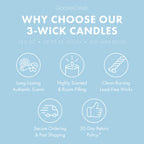 Just Showered 3-Wick Candle