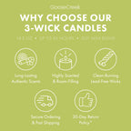Keroppi Hello Kitty 3-Wick Candle