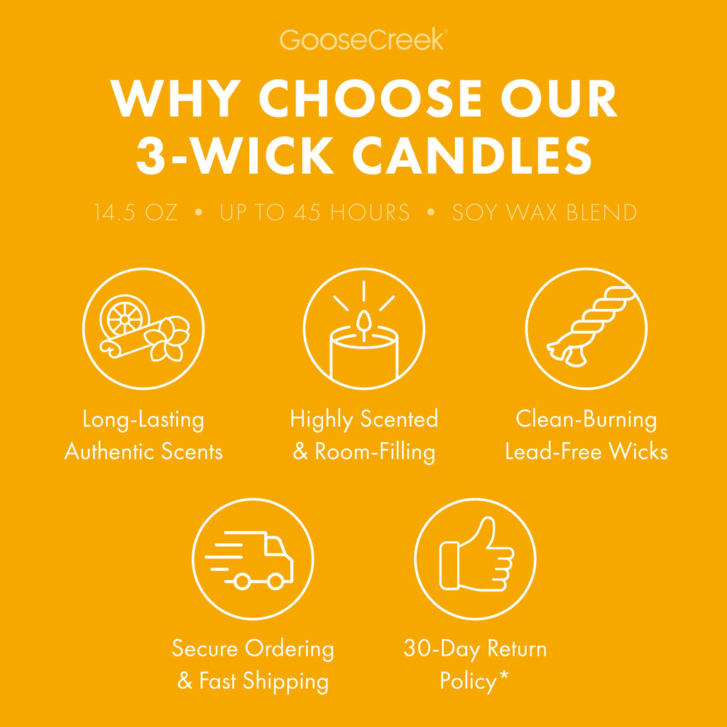 Limoncello Spritz 3-Wick Candle