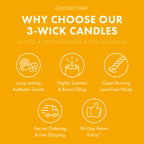 Limoncello Spritz 3-Wick Candle