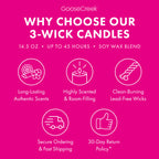 Lush Getaway 3-Wick Candle
