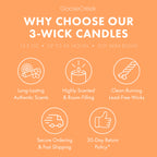 Mango Spritz 3-Wick Candle