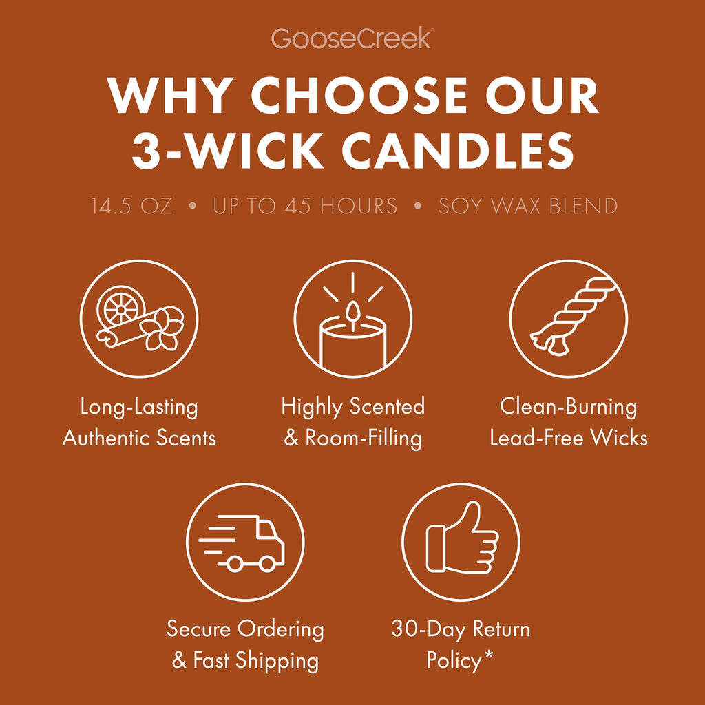 Midnight Suede 3-Wick Candle