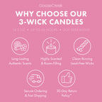 My Melody Hello Kitty 3-Wick Candle