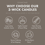 Oud 3-Wick Candle