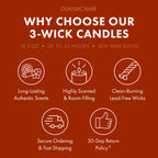 Palo Santo Coconut 3-Wick Candle