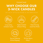 Pineapple Ice Cream Cone 3-Wick Candle