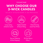 Pink Lemonade 3-Wick Candle
