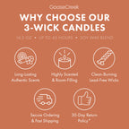 Pochacco Hello Kitty 3-Wick Candle