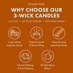 Pumpkin French Toast 3-Wick Candle