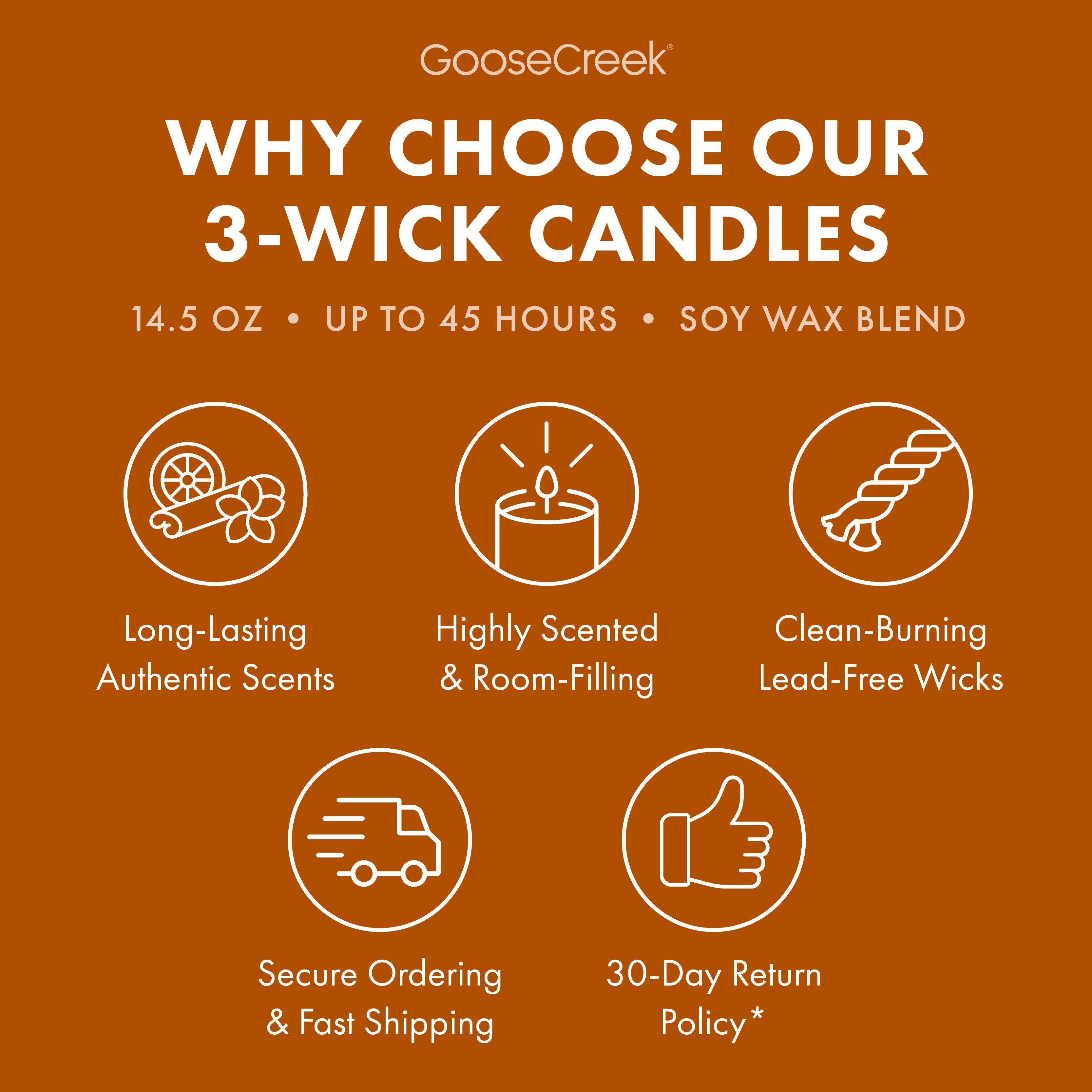 Pumpkin French Toast 3-Wick Candle