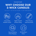 Red, White & Blue 3-Wick Candle