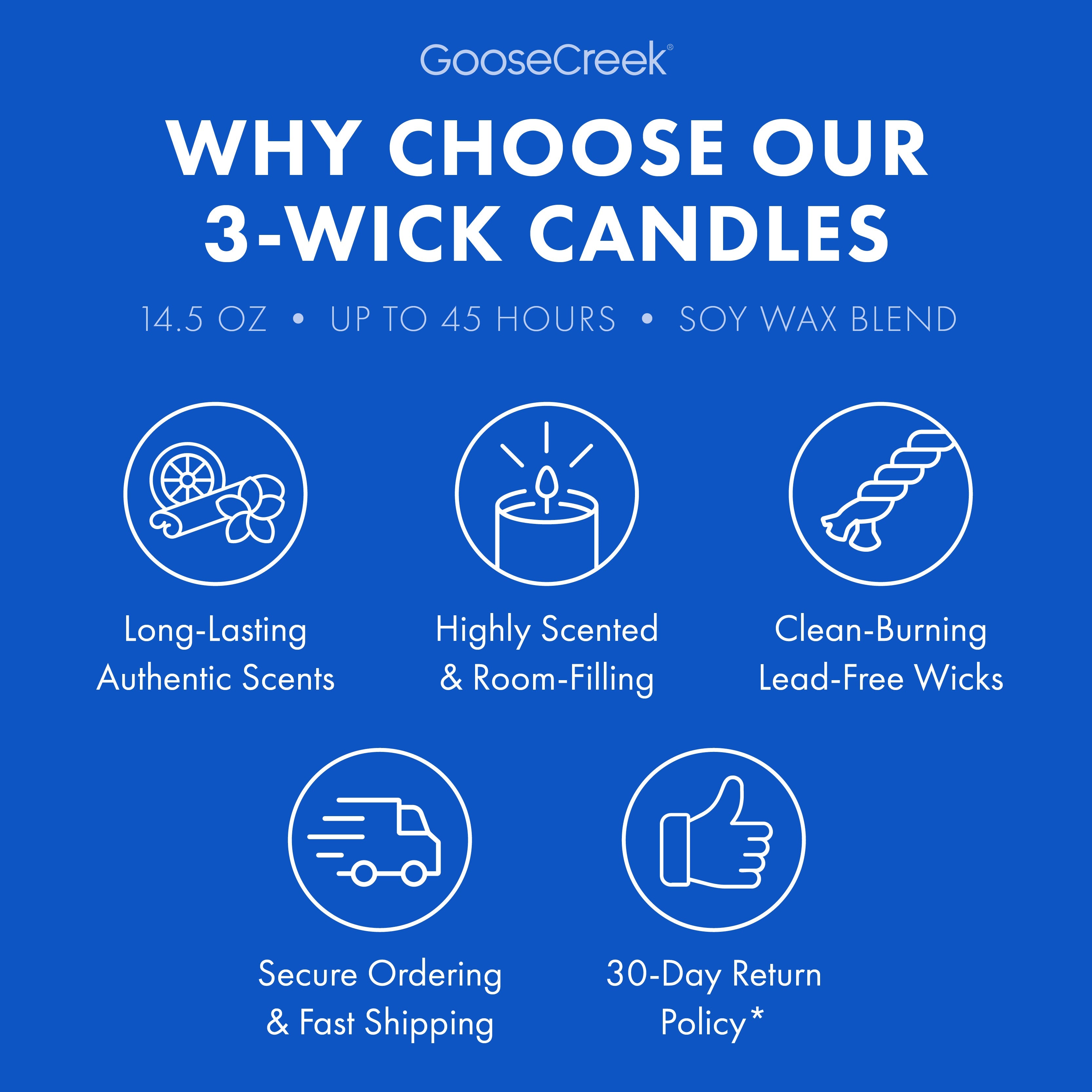 Red, White & Blue 3-Wick Candle