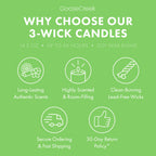 Saltwater Seagrass 3-Wick Candle