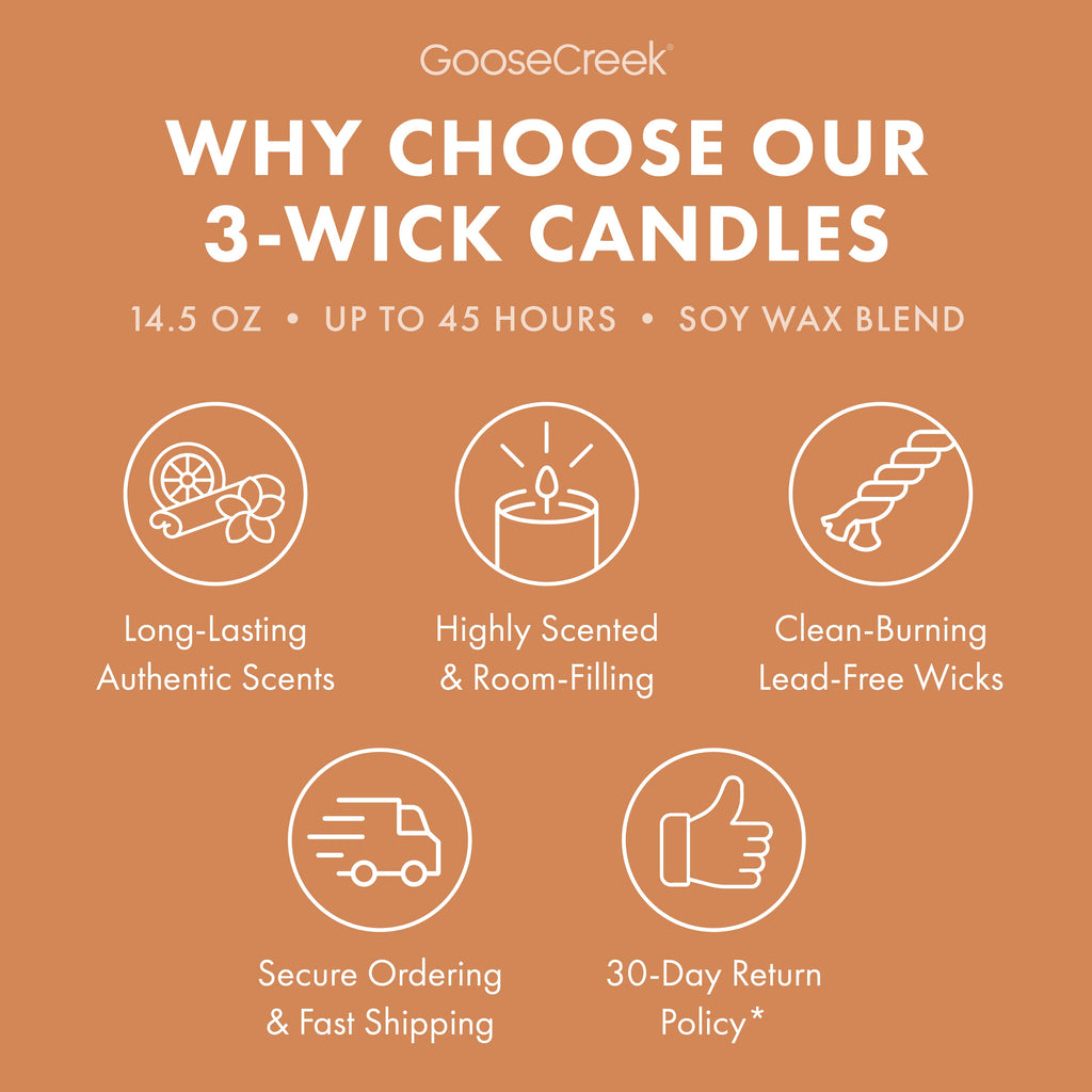 Sand Castles 3-Wick Candle