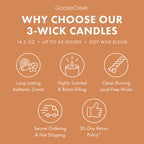 Sand Castles 3-Wick Candle