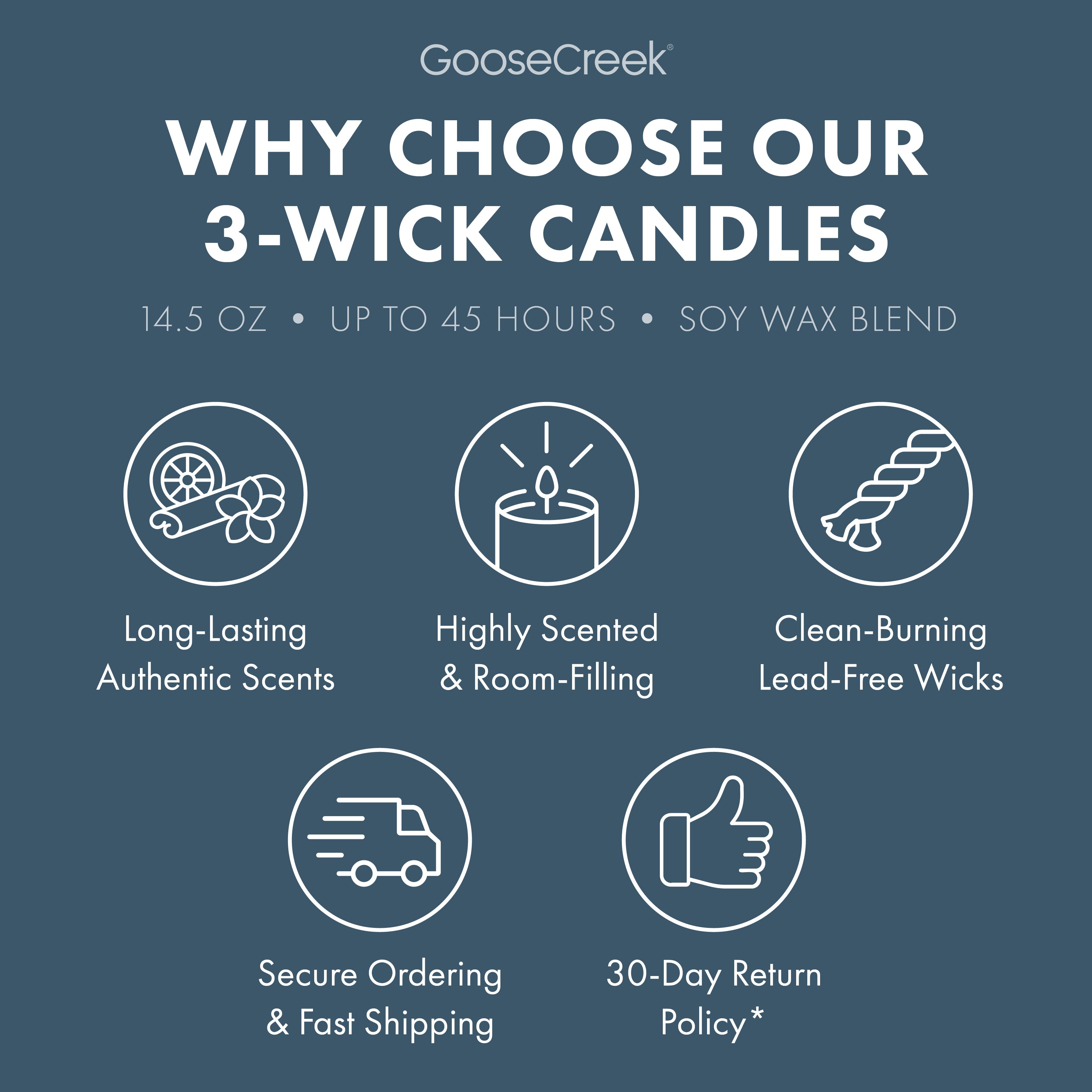 Seastone & Lotus 3-Wick Candle