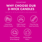 Solar Blooms 3-Wick Candle