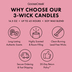 Strawberry Sponge Cake 3-Wick Candle