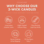 Sunday Drive 3-Wick Candle