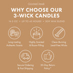 Sweet Banana Bread 3-Wick Candle